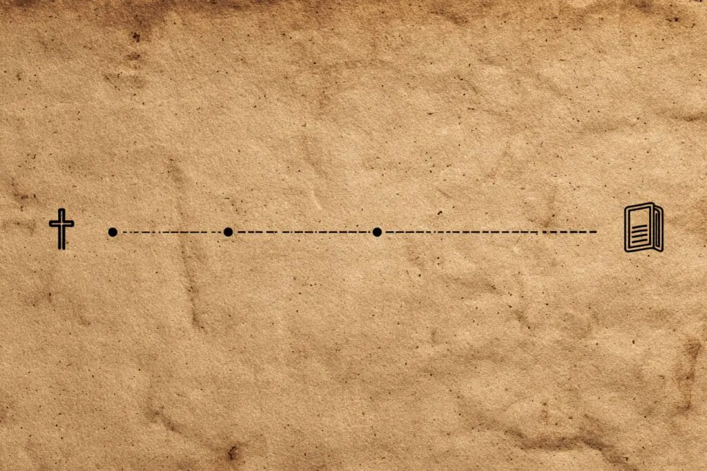 A timeline from a cross to a book answering the FAQ on how long after Jesus died was the Bible written